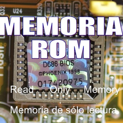 Timeline: Rom Linea del tiempo