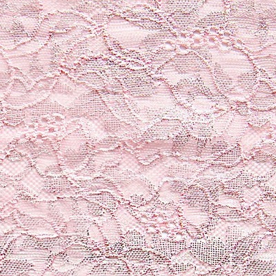 Timeline: History of Australia