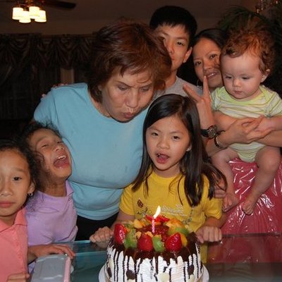 Timeline: My birthdays