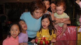 Timeline: My birthdays