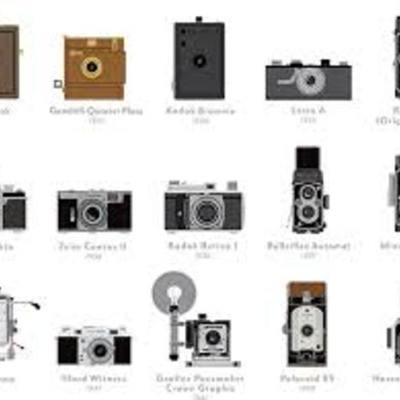 Timeline: HISTORIA DE LA FOTOGRAFÍA