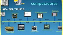 Timeline: GENERACIONES DE LOS COMPUTADORES
