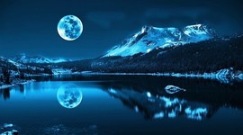 Timeline: Civil Rights Shzzz