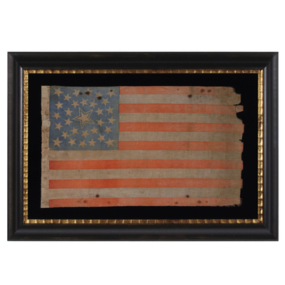 Timeline: Key Points of Expansion in the United States (1800-1850)