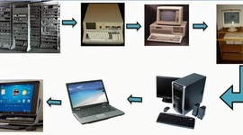 Timeline: Historia de la tecnología