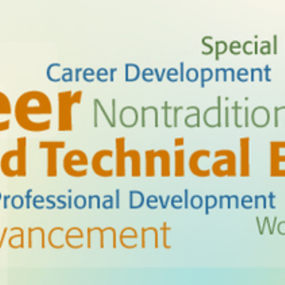 Timeline: History of Landmark Legislation in Career and Technical Education