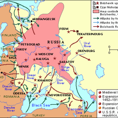 Timeline: Russian Revolution