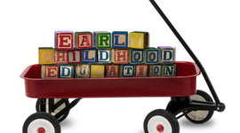 Timeline: Early Childhood Education History Timeline