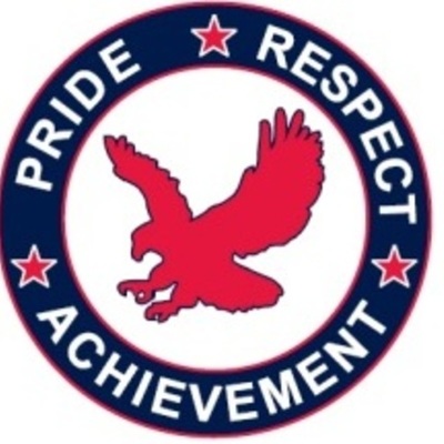 Timeline: Villa Fundamental - Year 2020