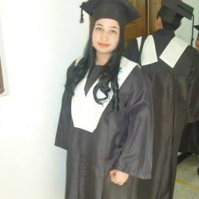 Timeline: Marcela Rodríguez