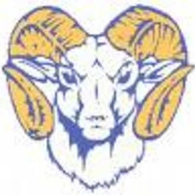 Timeline: 2009-2010 Hamlet Middle School