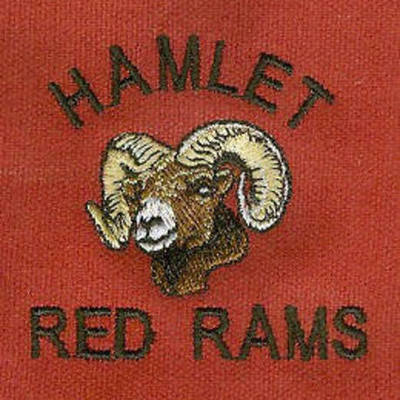 Timeline: My 2009-2010 School Year At Hamlet Middle