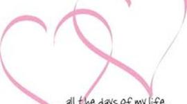 Timeline: My life timeline