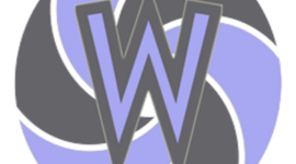 Timeline: Wevelopers