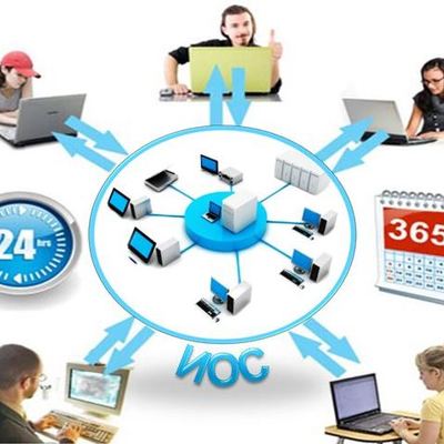 Timeline: Дистанционные образовательные технологии