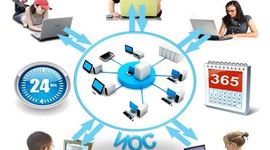 Timeline: Дистанционные образовательные технологии