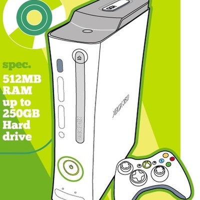 Timeline: History of Xbox