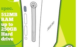 Timeline: History of Xbox