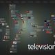 History of tv 2 lg