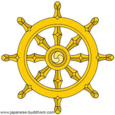 Timeline: Buddhism Origins