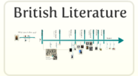 Timeline: British Literature Periods