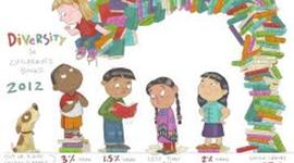 Timeline: Language Development Timeline