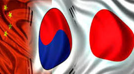 Timeline: Imperialism in Korea