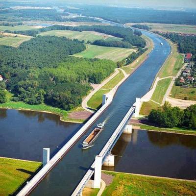 Timeline: EL MUNDO ENTRE 1920 Y 1960