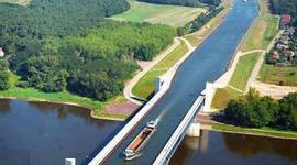 Timeline: EL MUNDO ENTRE 1920 Y 1960