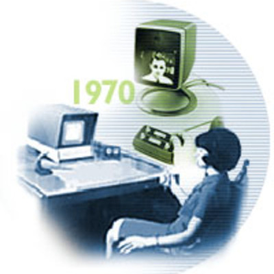 Timeline: Picturephone to New Age Videoconference