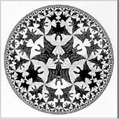 Timeline: Geometría Hiperbólica