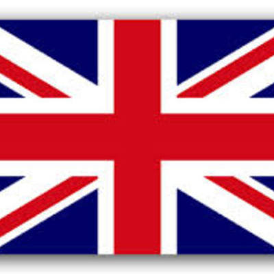 Timeline: European History