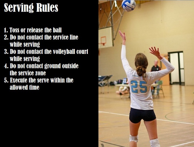 History Of Volleyball Timeline Timetoast Timelines