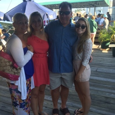 Timeline: Spanish proyecto