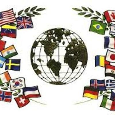 Timeline: Early US World Affairs Growth