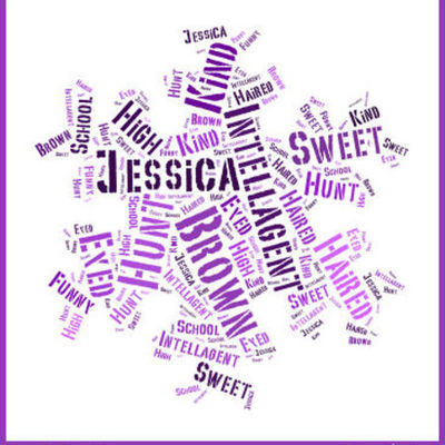 Timeline: Birthday Timeline