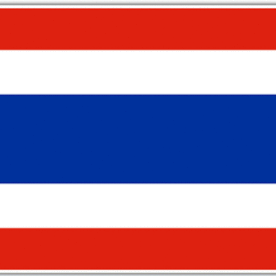 Timeline: 10 Historical Facts about Thailand