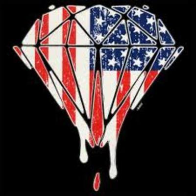 Timeline: My life...