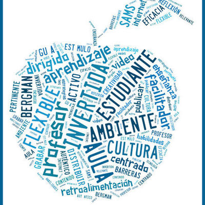 Timeline: Flipped Classroom