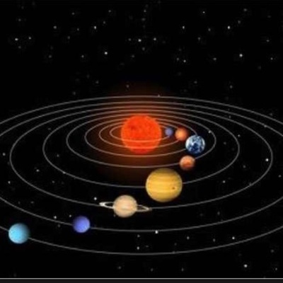 Timeline: FATEMA Alkandari 2202 5.8