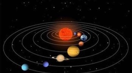 Timeline: FATEMA Alkandari 2202 5.8