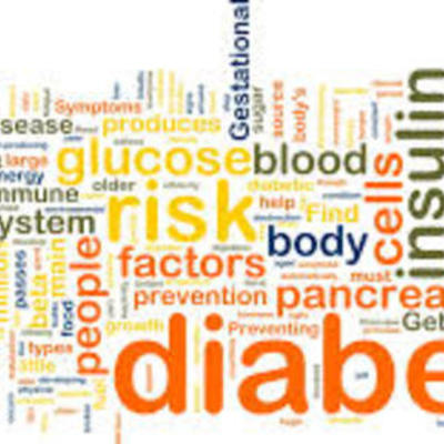 Timeline: All About Insulin