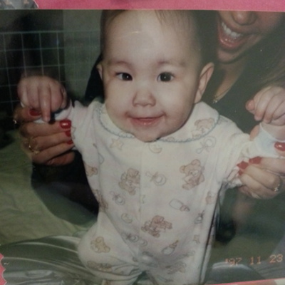 Timeline: Who Am I ?