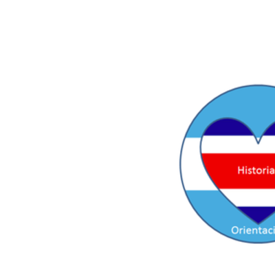 Timeline: Historia de la Orientación en Costa Rica y Argentina.