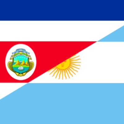 Timeline: Historia de la Orientación en Argentina y Costa Rica