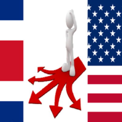 Timeline: Inicio de la Orientacion en USA y Costa Rica