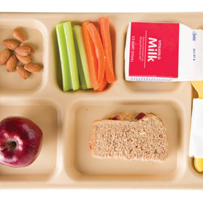 Timeline: School Nutrition Program