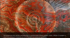 Timeline: История открытия сильвинита