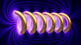 Timeline: Electromagnetismo