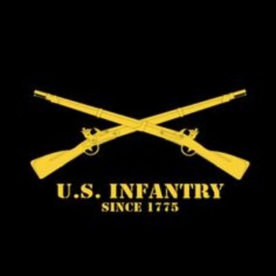 Timeline: World War II